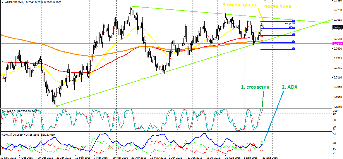AUDUSD.png