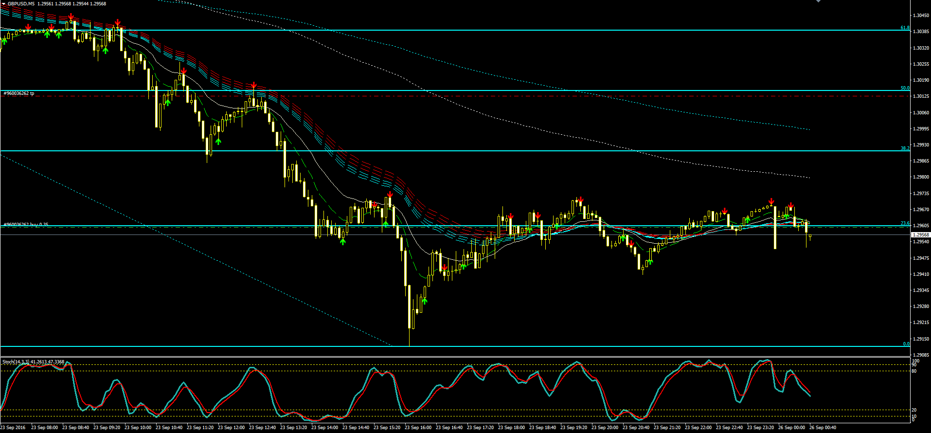 2016_09_26_GBPUSD.PNG