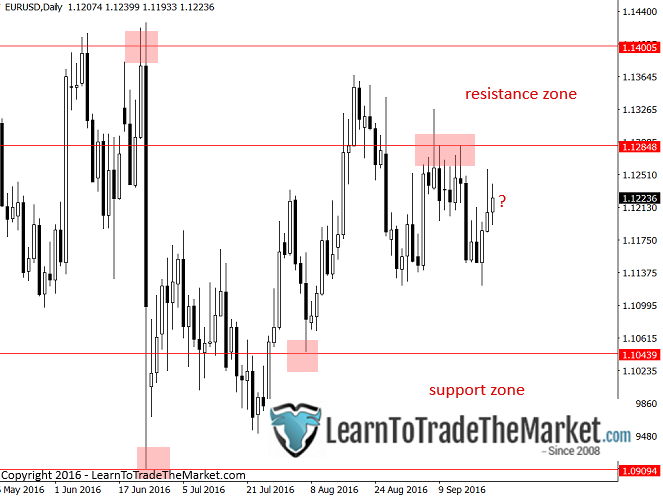 eurusd-5.png