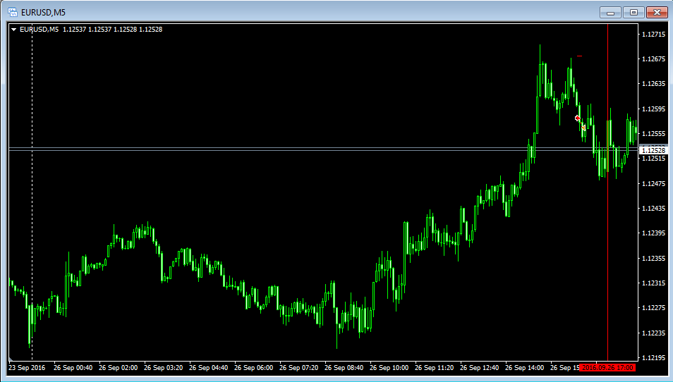 eurusd_26.09.png