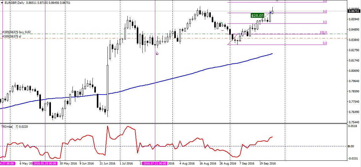 EURGBP.png