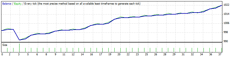 EURUSD.gif