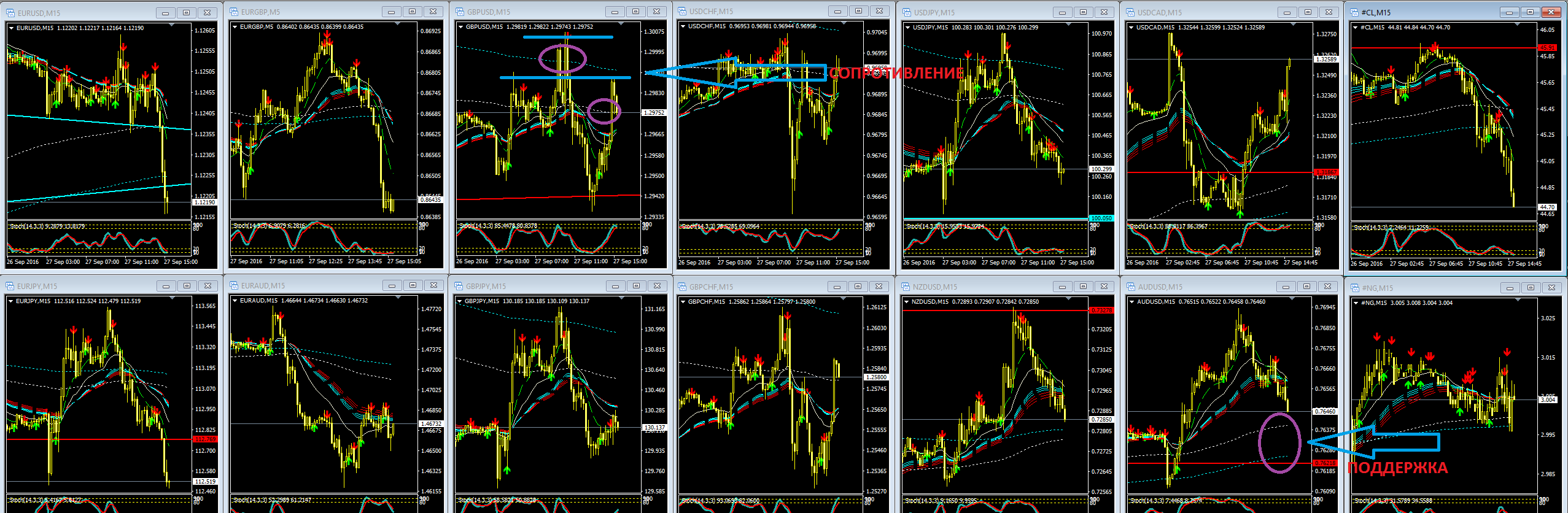 2016_09_27_GBPAUD_выход.png