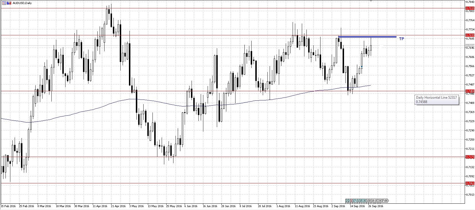 AUDUSD2.jpg