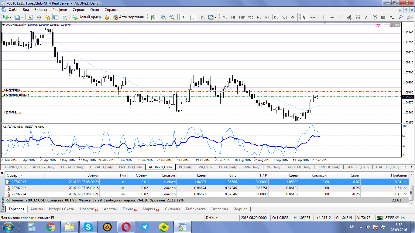 audnzd.png