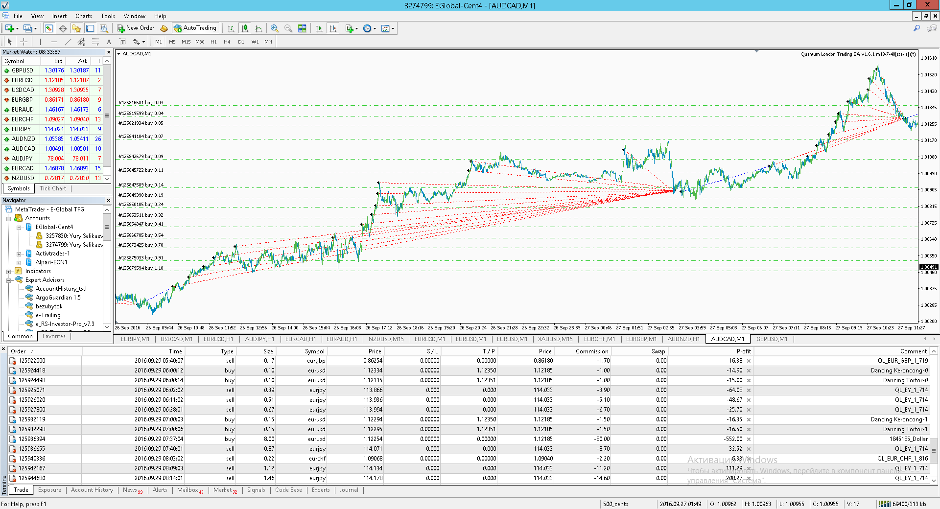 AUD_CAD_2609.png