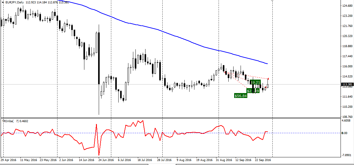 EURJPY.png