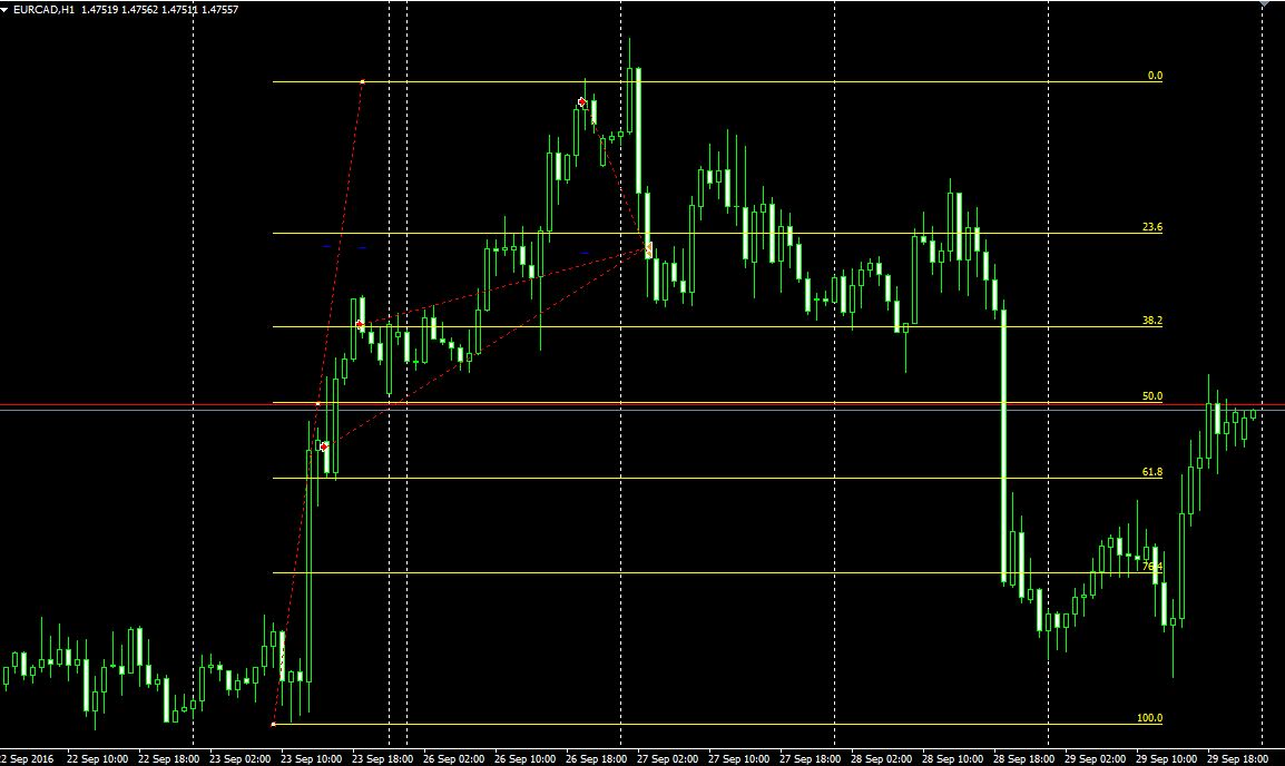 eurcad.JPG
