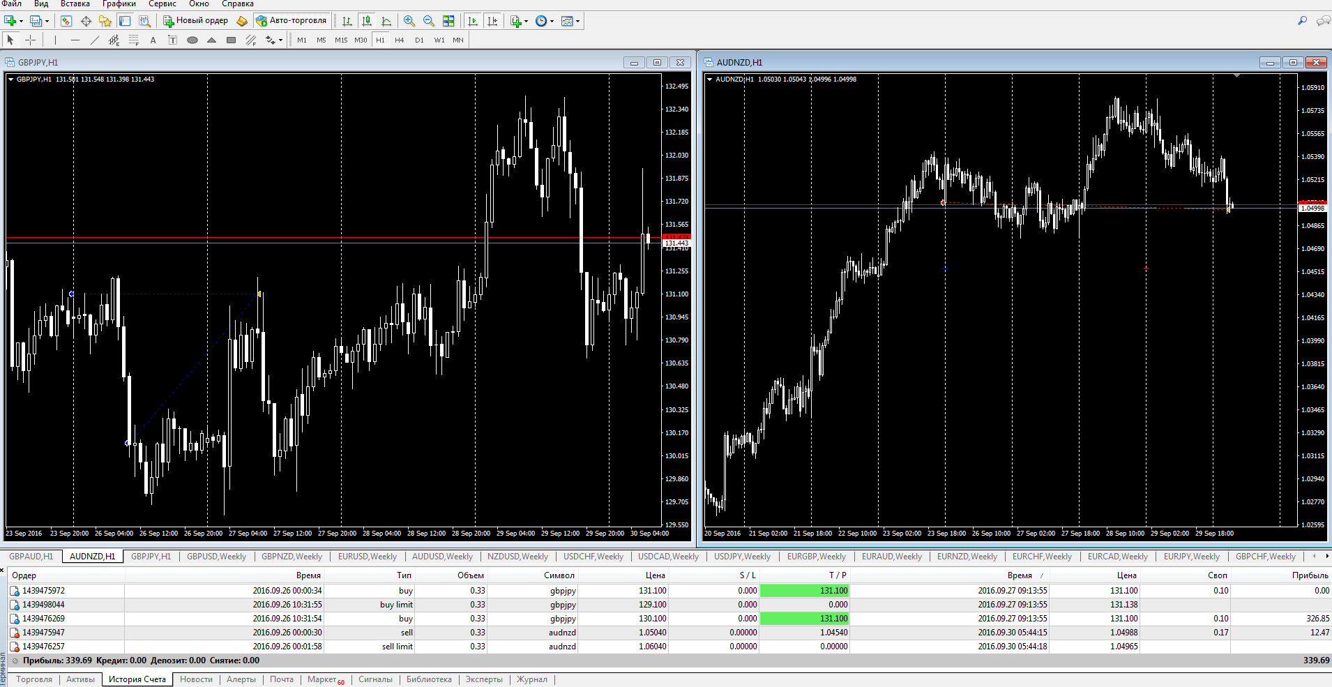 GBPJPY__AUDNZD.png