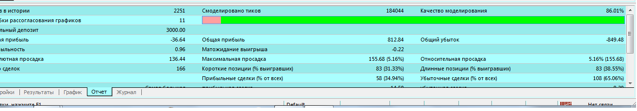 реал_моделирование_как_вам_такое_86.01%.png