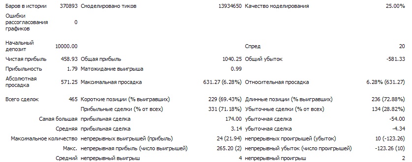 12г_шаблон.jpg