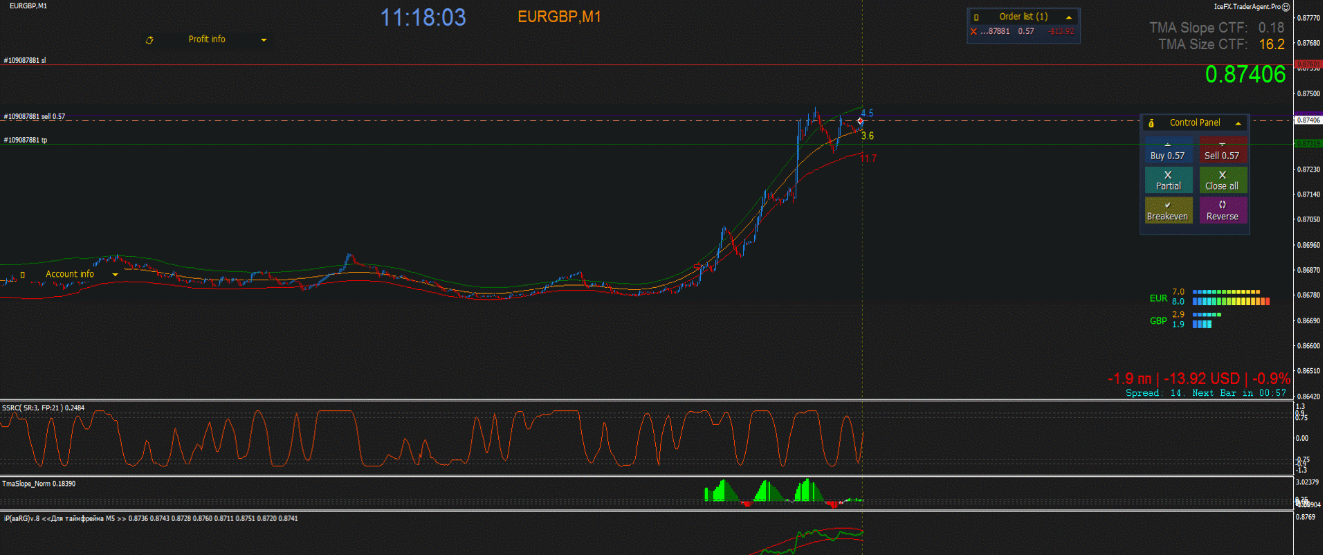 EURGBP_M1_2016.10.03_11.18.03_Manual.gif