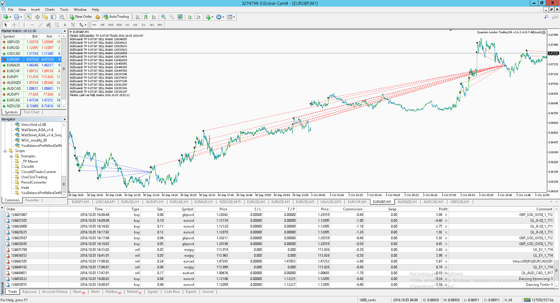 EUR_GBP_0310.png