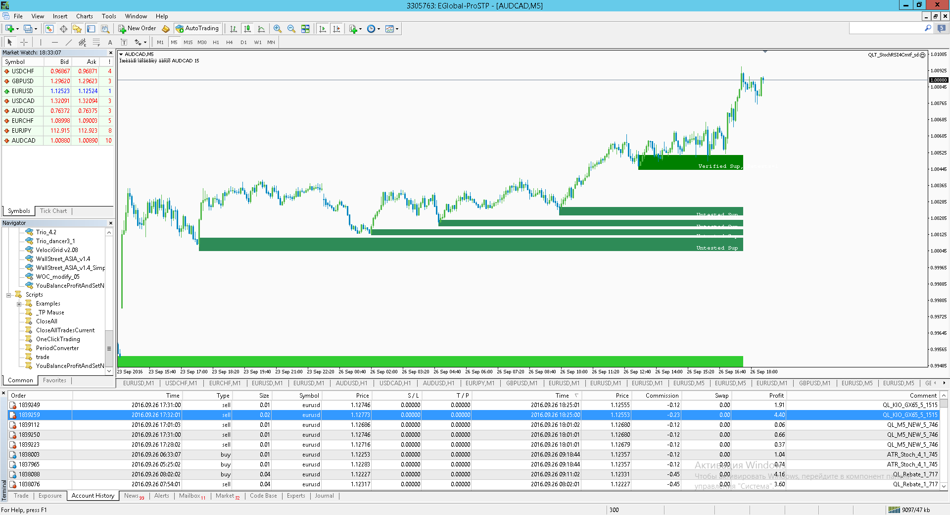 AUD_CAD.png