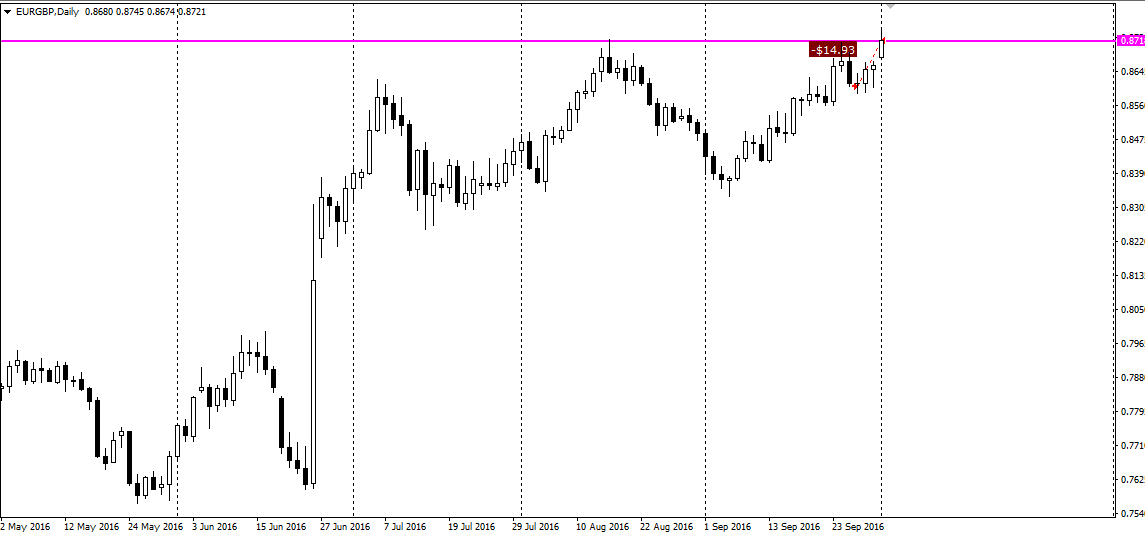 EURGBP.png