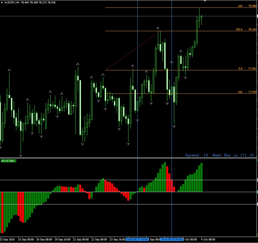audjpy.jpg