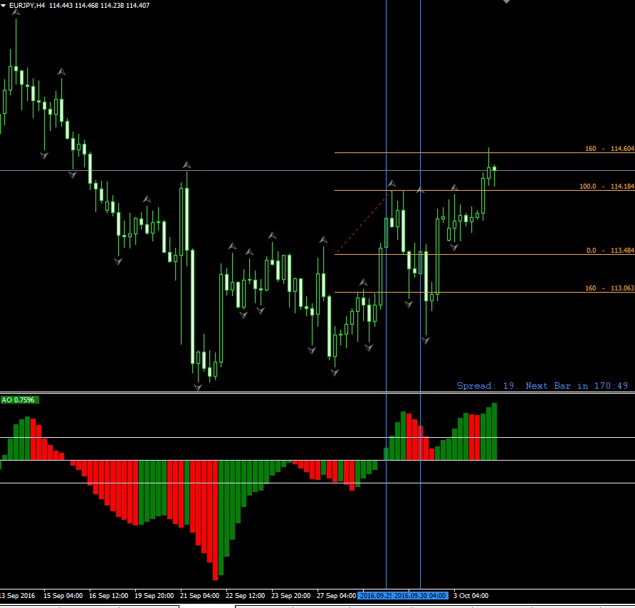 eurjpy.jpg