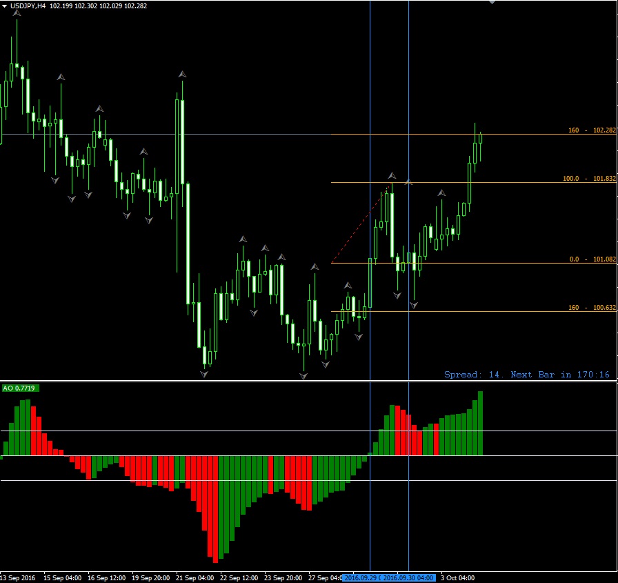 usdjpy.jpg
