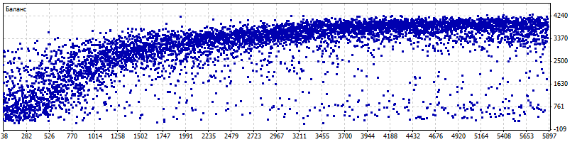OptimizationReport.gif