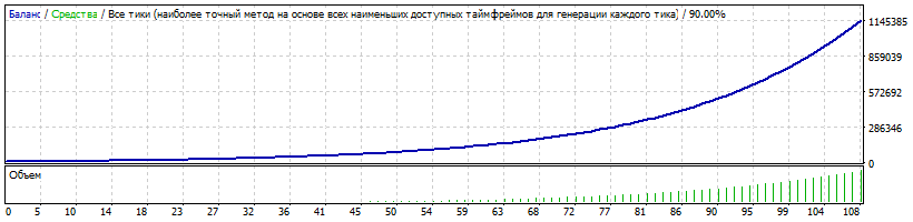 Лакки_с_динам_лотом.gif