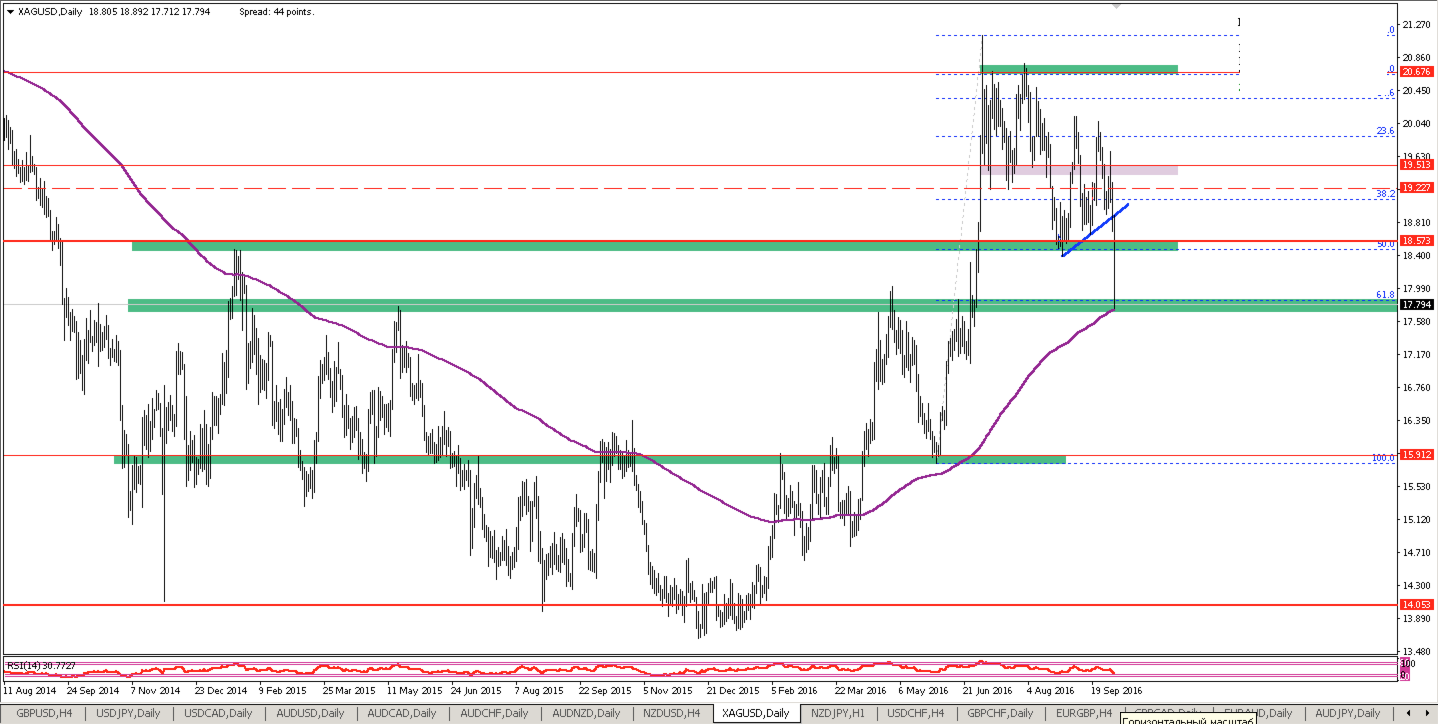XAGUSD_looking_for_buy_.png