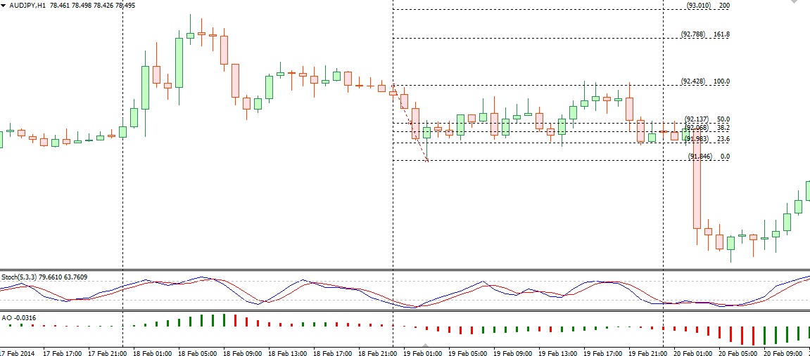audjpy.jpg