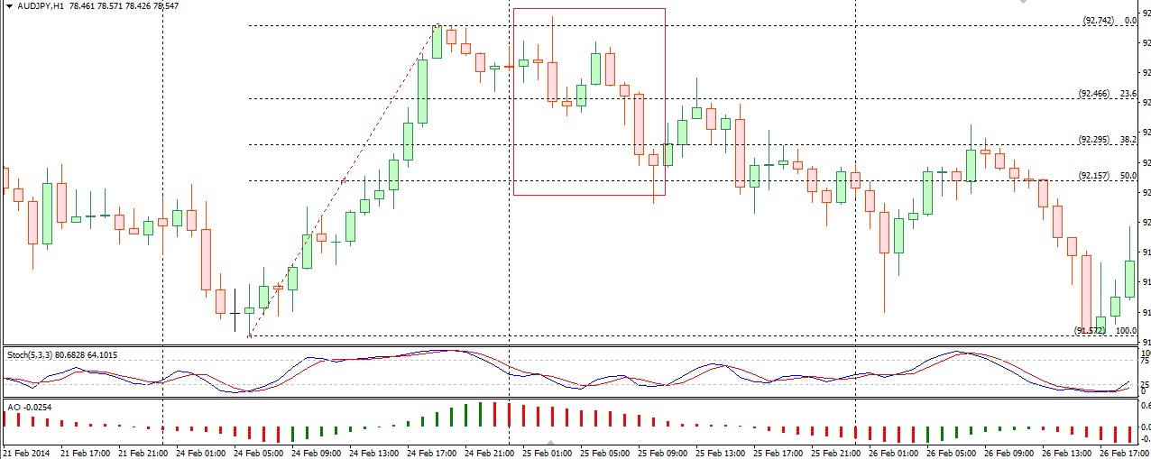 audjpy2.jpg