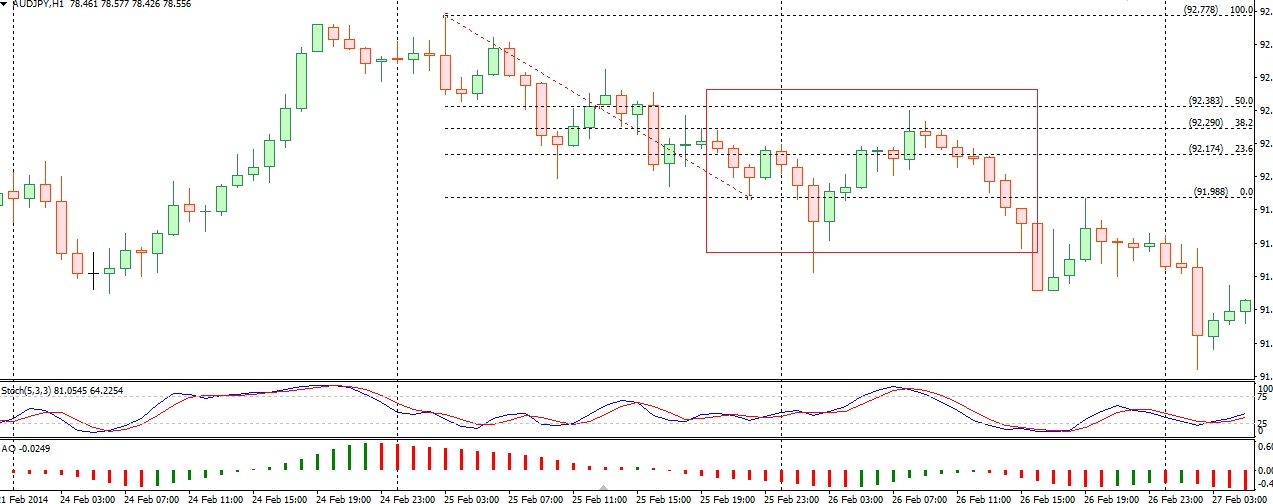 audjpy3.jpg