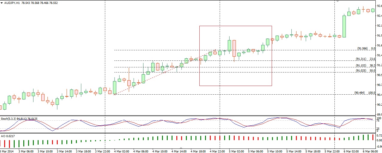 audjpy4.jpg