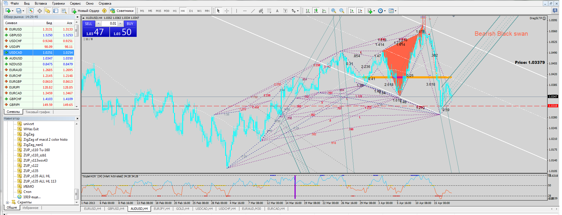 AUDUSD_H4.png