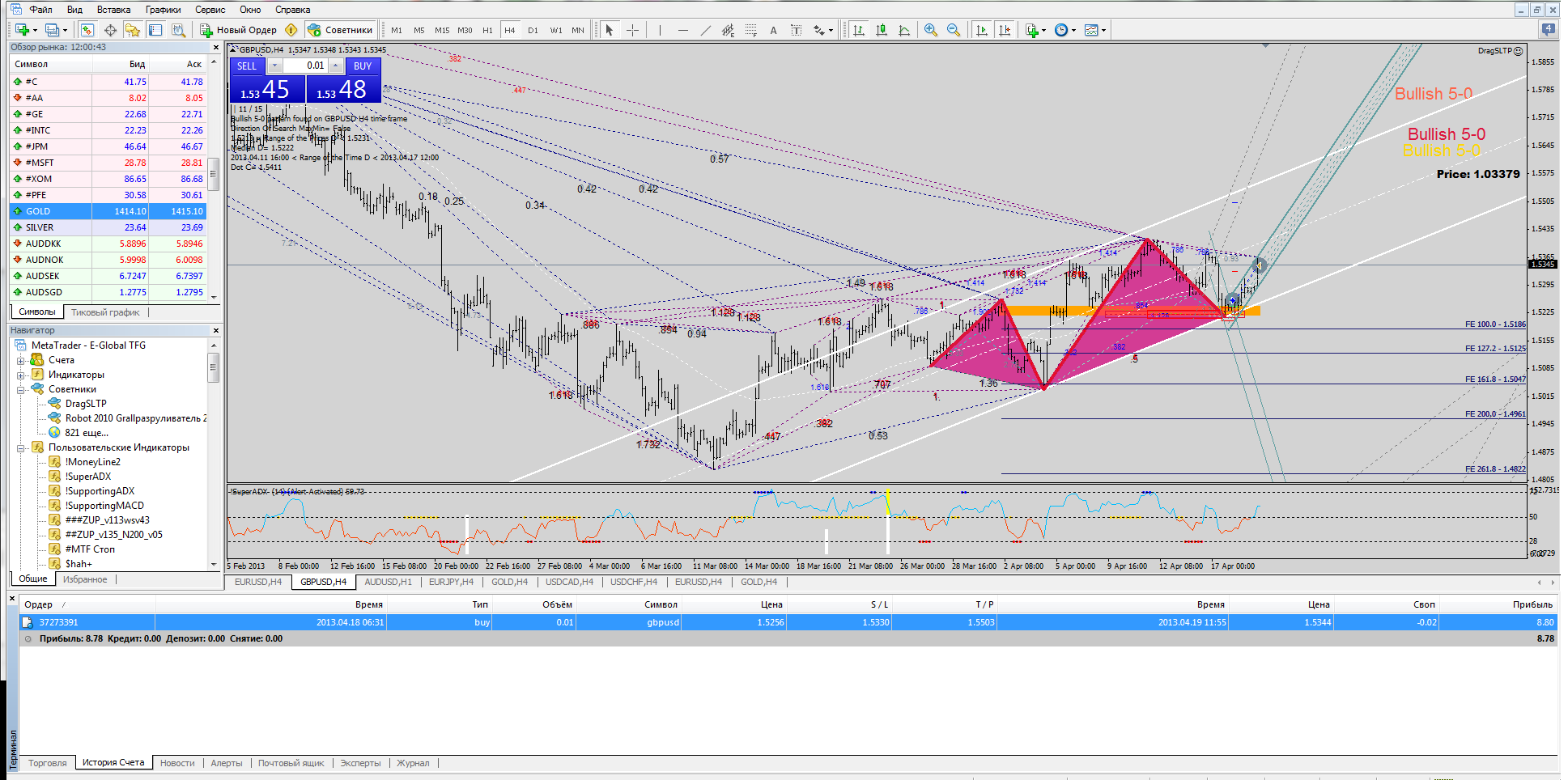 GBPUSD.png