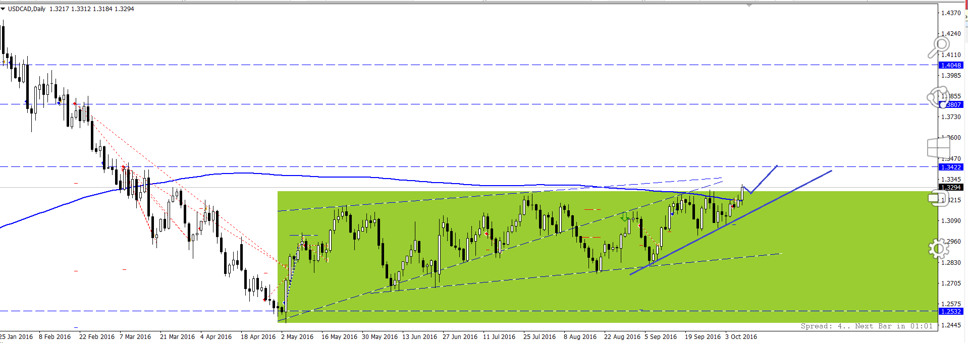 USD_CAD.png