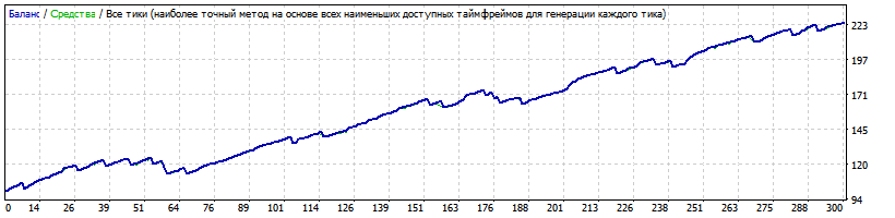 AUDCAD.gif
