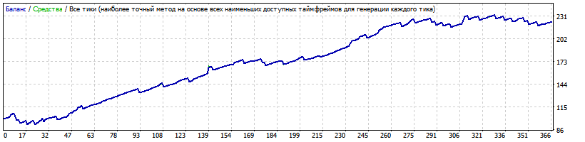 EURAUD.gif