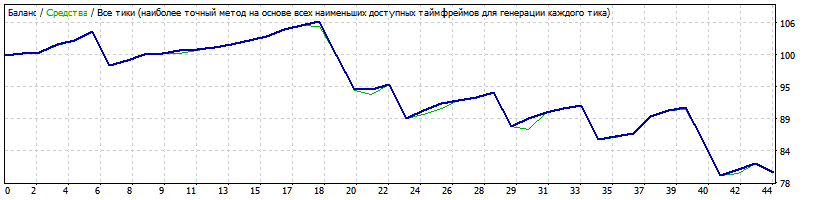 EURJPY.gif