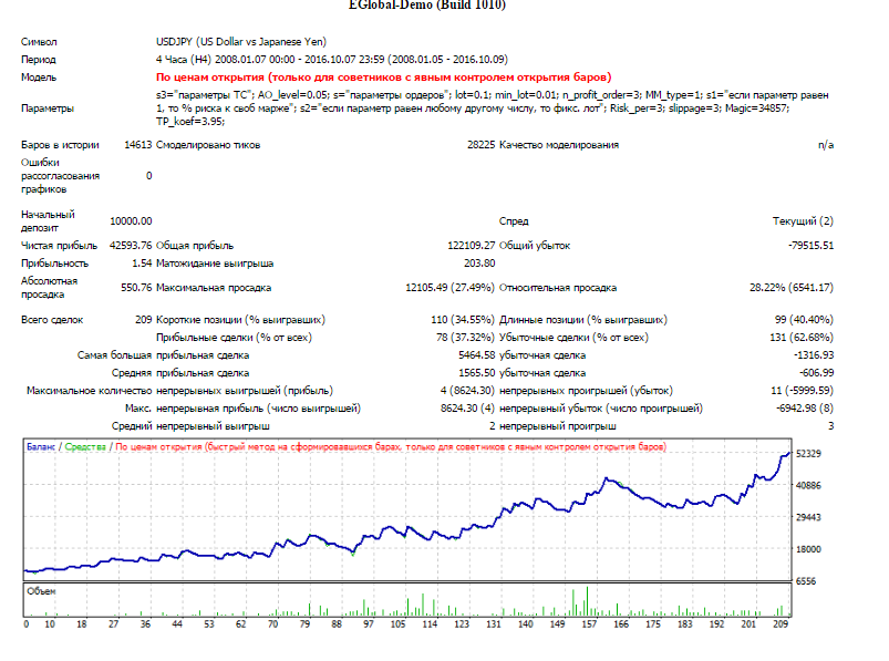 USDJPY_1_10.png
