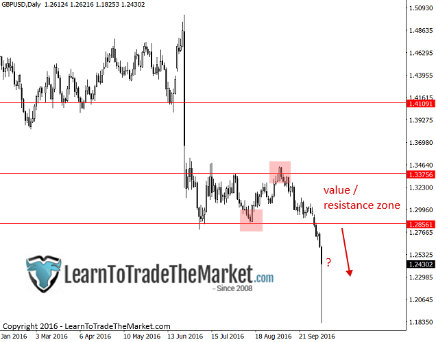 gbpusd-1.png