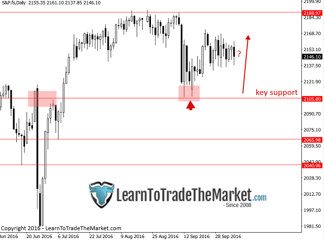 sp500-1.png