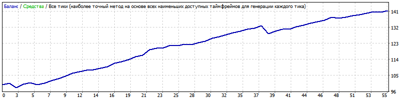 AUDCAD_Nicodemus.gif