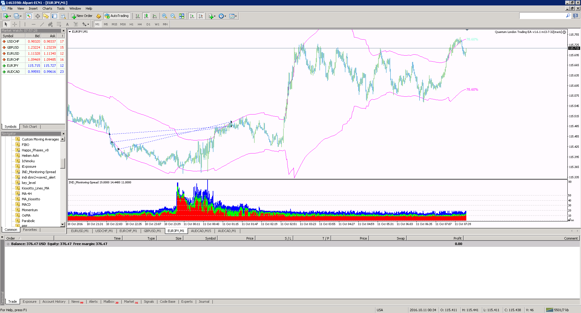 ALP_EURJPY.png