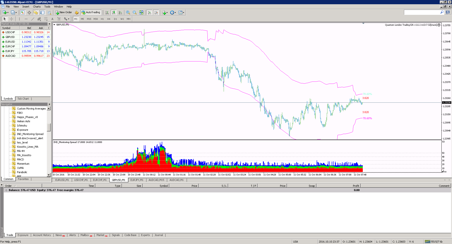 ALP_GBPUSD.png