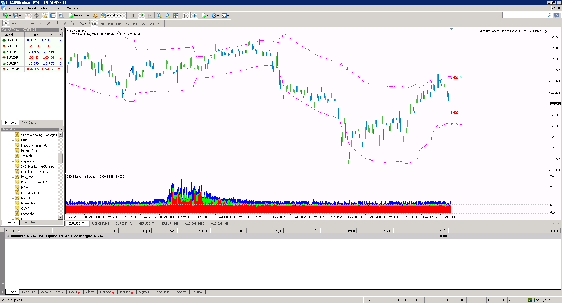 ALP_EURUSD.png