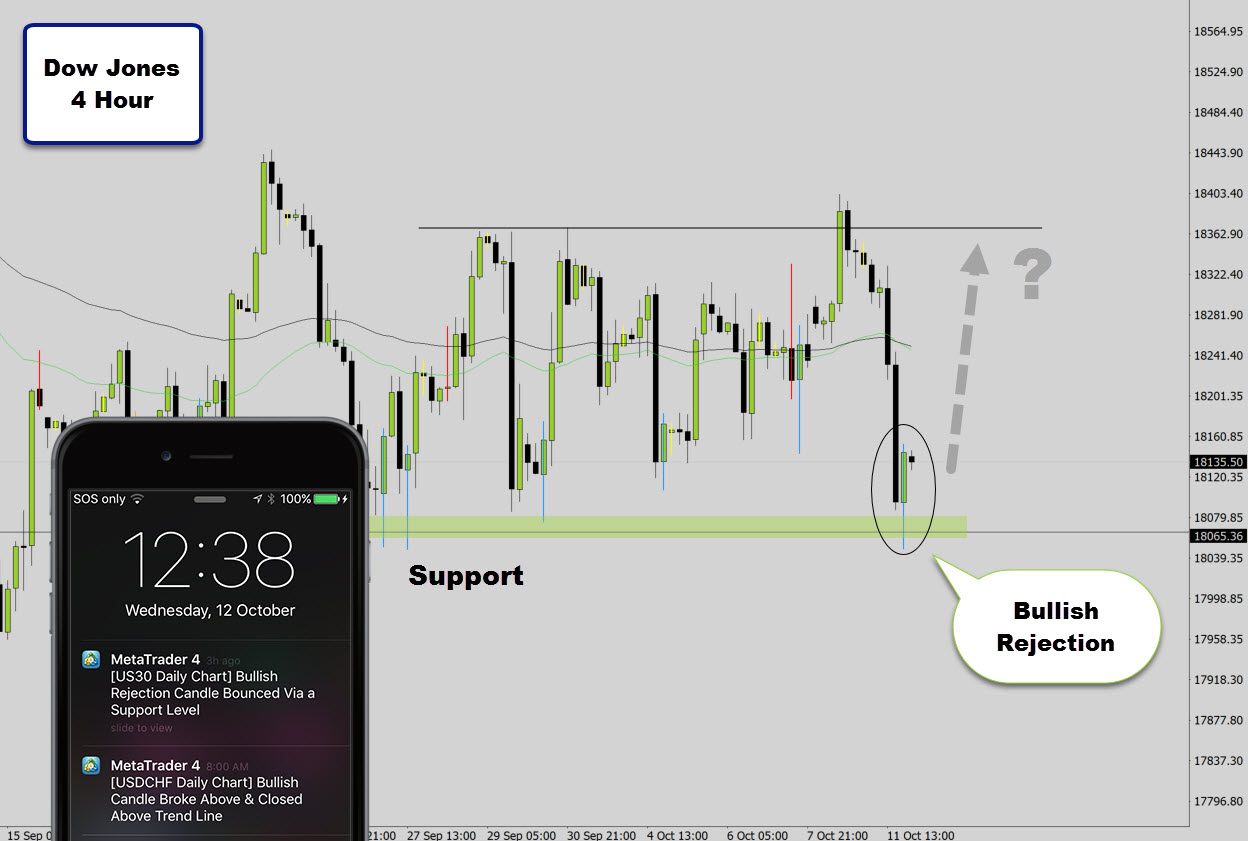 Dow.jpg