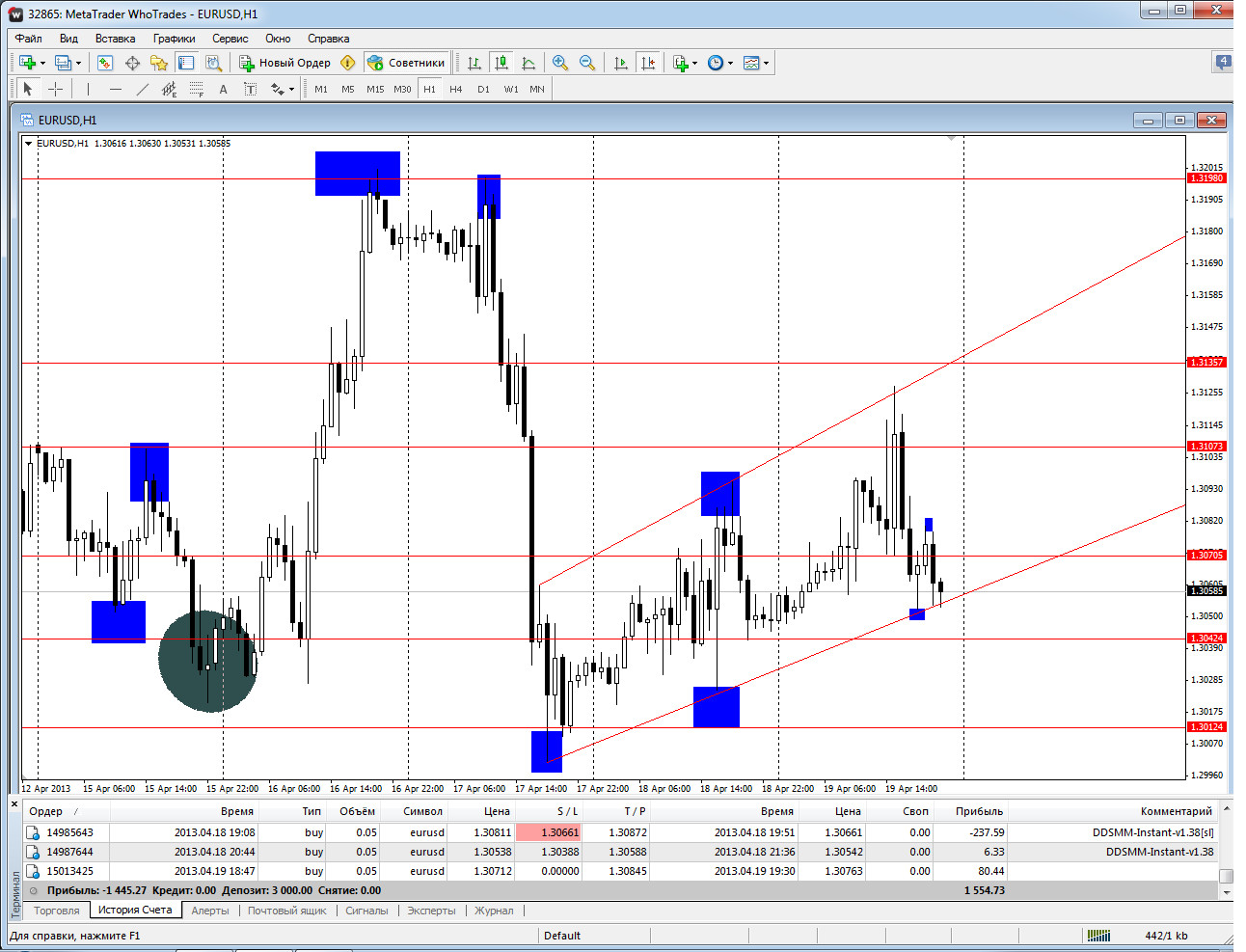 metatrader_whotrades.png