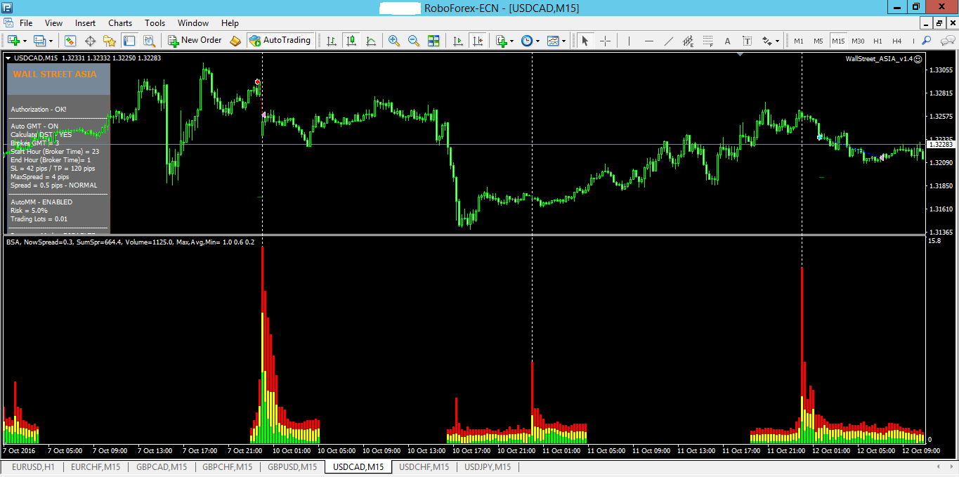 Roboforex.png