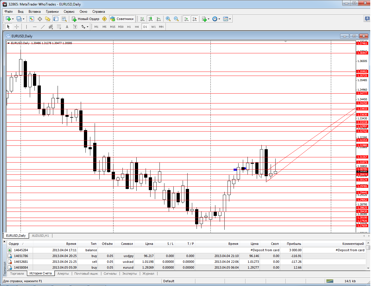 metatrader_whotrades_2.png