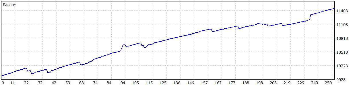 ReportTester-50041871.png
