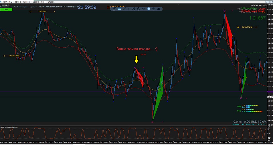 GBPUSD_M1.jpg