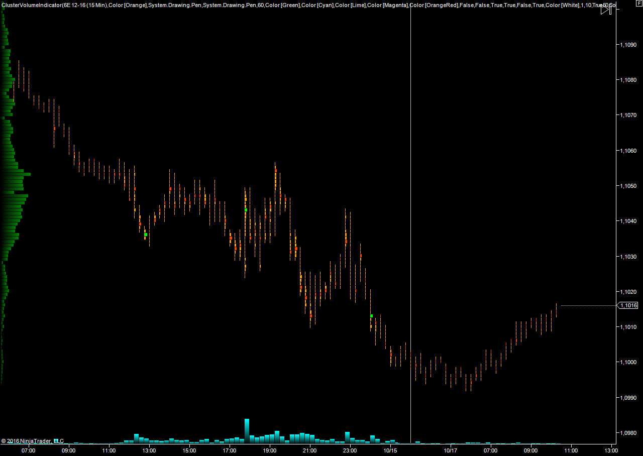 EURUSD_17.10.16.png