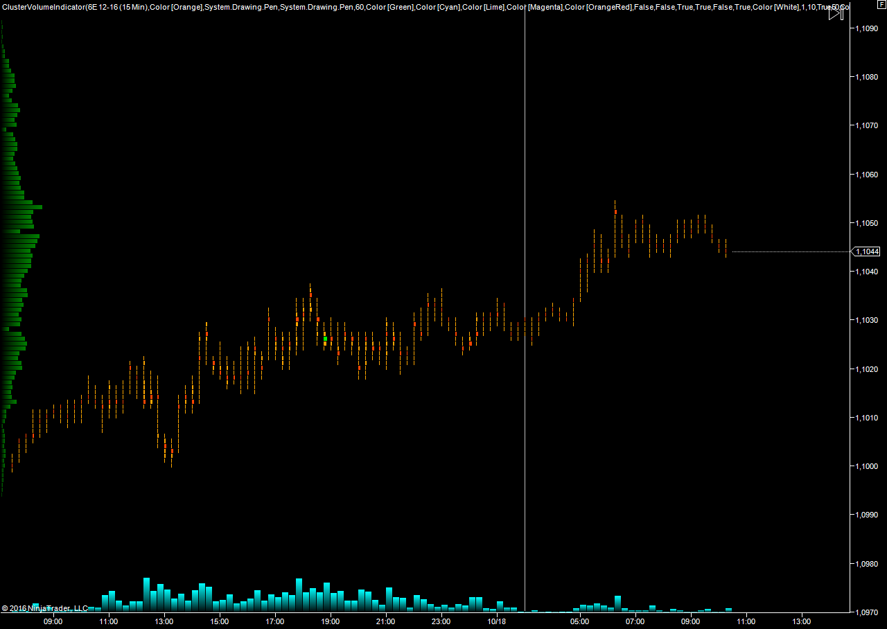 EURUSD_18.10.16.png